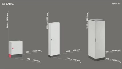 Новые напольные корпуса RAM fit ДКС Новые напольные корпуса RAM fit ДКС